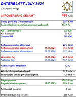 DATENBLATT July-2024.jpg